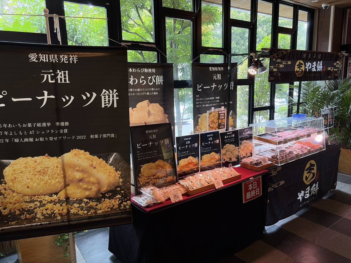 実証済みブランドの商品